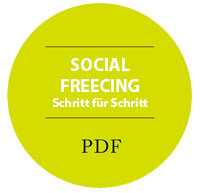 Social Freezing erklärt